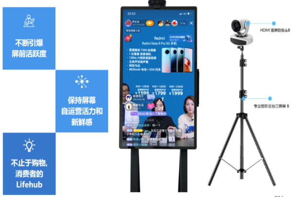 大屏直播分享吸引眼球