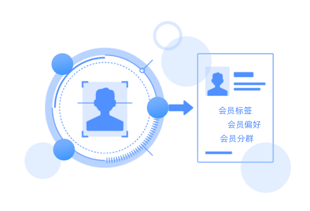 海量用户分析