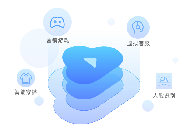 多场景融合引流
