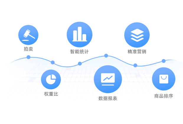 平台智能数据统计